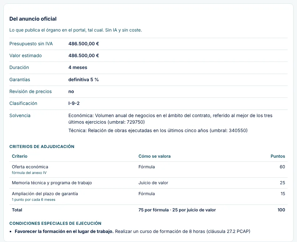 Ficha de una licitación de ejemplo con los datos del anuncio oficial: presupuesto, duración, garantías, clasificación, solvencia y tabla de criterios de adjudicación con sus puntos.