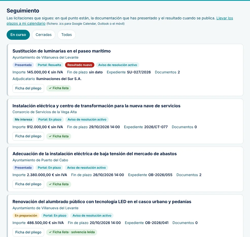 Pantalla de seguimiento con cuatro licitaciones de ejemplo en distintos estados; una marcada «Resultado nuevo» con el adjudicatario.